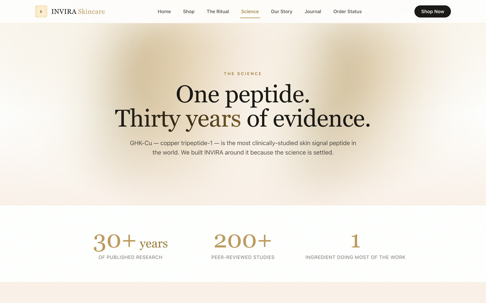 The science page — one peptide, thirty years of evidence, research stats